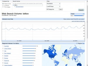 Google Insight - Picture 1 Search data on Google Insights