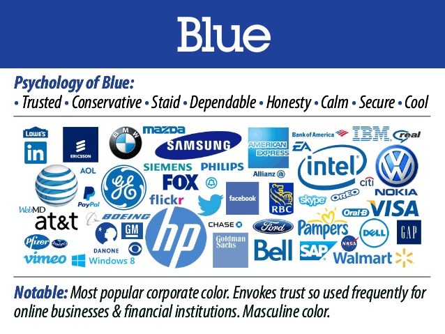 blue color brands