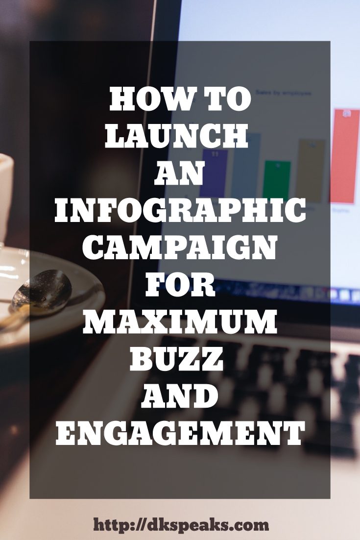 infographic marketing campaign