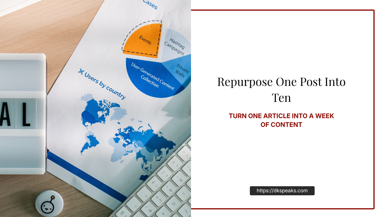 how to repurpose blog post into content featured